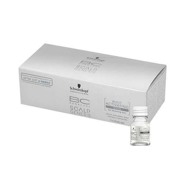 Schwarzkopf Distributors